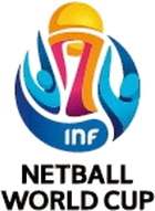 Netball - Campeonato del Mundo - Palmarés