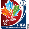 Fútbol - Copa Mundial femenina - Grupo D - 2023 - Resultados detallados