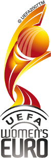 Fútbol - Eurocopa Femenina - Ronda Final - 2022 - Cuadro de la copa