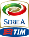 Fútbol - Primera División de Italia - Serie A - 2015/2016 - Resultados detallados