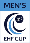 Balonmano - Copa EHF masculina - Grupo B - 2018/2019 - Resultados detallados