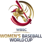 Béisbol - Copa del Mundo femenino - Primera fase - Grupo A - 2008 - Resultados detallados