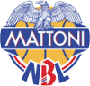 Baloncesto - República Checa - NBL - 2011/2012 - Inicio