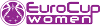 Baloncesto - Eurocopa Femenina - Primera fase - Grupo I - 2022/2023 - Resultados detallados