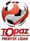 Fútbol - Liga Premier de Azerbaiyán - Premyer Liqasi - Palmarés