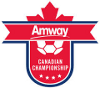 Fútbol - Campeonato Canadiense - 2020 - Inicio
