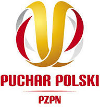 Fútbol - Copa de Polonia - 2015/2016 - Cuadro de la copa