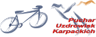 Ciclismo - Puchar Uzdrowisk Karpackich - Estadísticas
