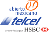 Tenis - Abierto Mexicano Telcel presentado por HSBC - 2022 - Cuadro de la copa