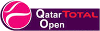 Tenis - Doha - 2023 - Resultados detallados