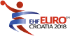 Balonmano - Campeonato de Europa masculino - Ronda Final - 2018 - Cuadro de la copa
