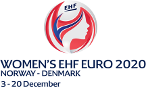 Balonmano - Campeonato de Europa feminino - Primera fase - Grupo B - 2020 - Resultados detallados