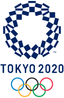Bádminton - Juegos Olimpicos Masculinos - Grupo K - 2021 - Resultados detallados