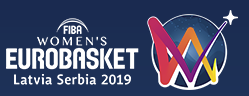Baloncesto - Campeonato Europeo Mujeres - Ronda Final - 2019 - Cuadro de la copa