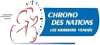 Ciclismo - Chrono des Nations U23 - Estadísticas