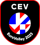 Vóleibol - Campeonato de Europa masculino - Ronda Final - 2023 - Cuadro de la copa